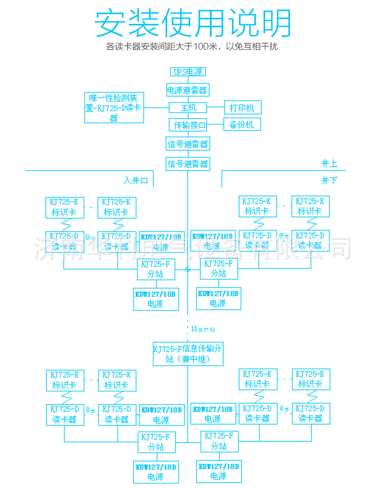 KJ725-D礦用本安型讀卡器詳情頁_04