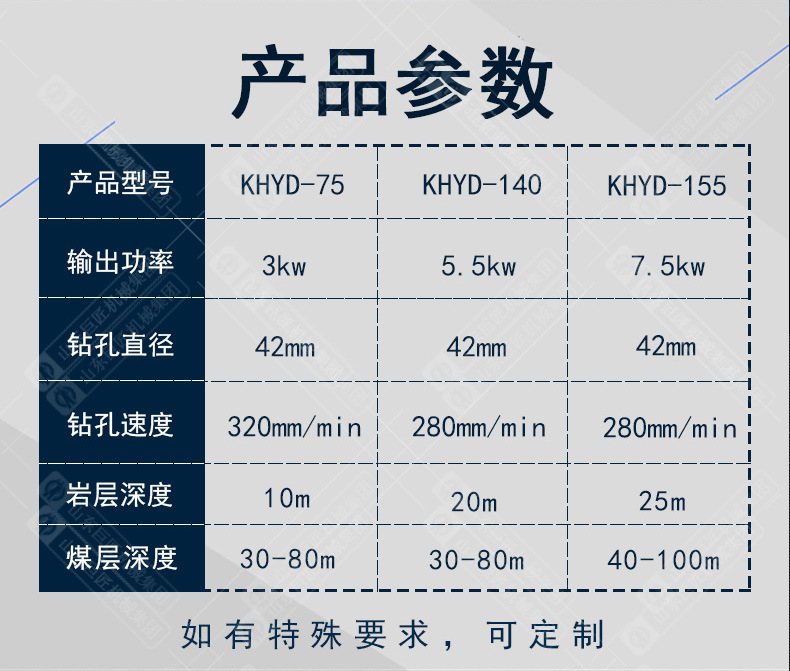 KHYD煤礦用巖石電鉆_04.jpg