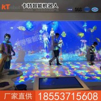 創意動畫, 多功能動畫, 智能虛擬動畫