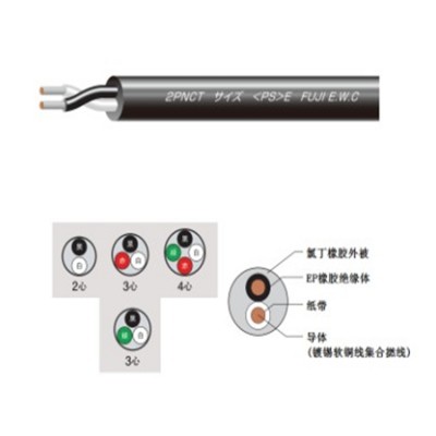 日本2PNCT橡膠電纜