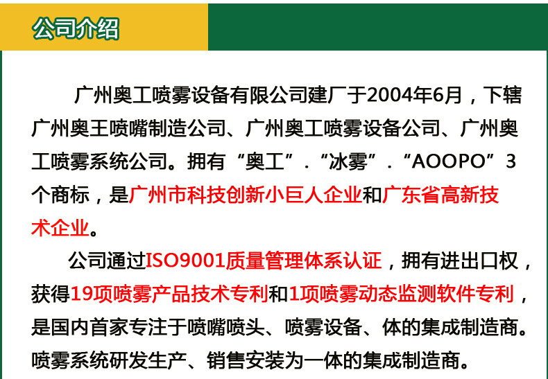 噴嘴大全圖