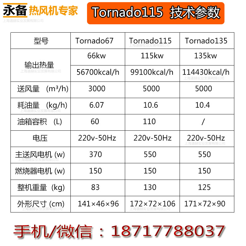 Tornado115技術參數