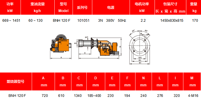 BNH120F型重油燃燒器