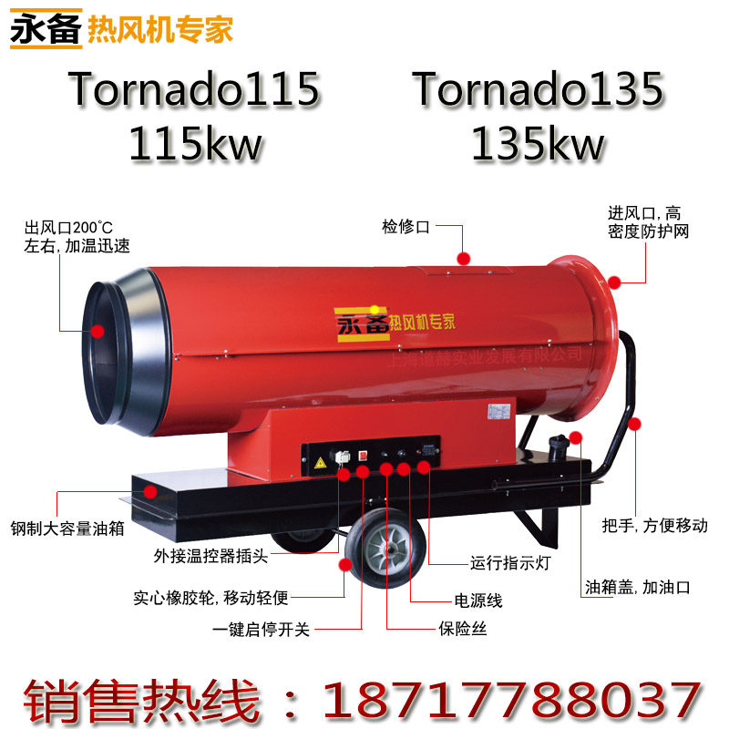 Tornado115標示圖