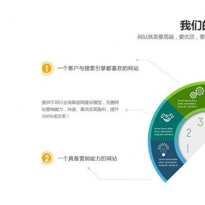 網站建設/上海搜牛信息科技有限公司