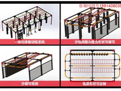 健身工作室與健身俱樂部的沖突點