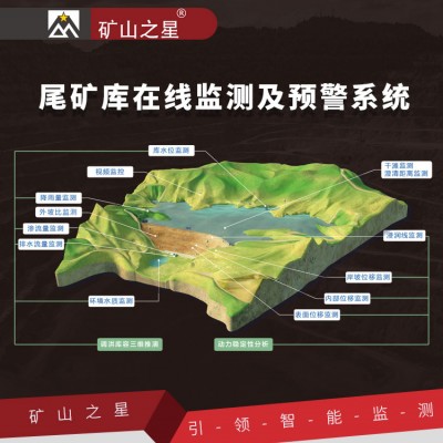 威海晶合尾礦庫在線監(jiān)測(cè)預(yù)警系統(tǒng)