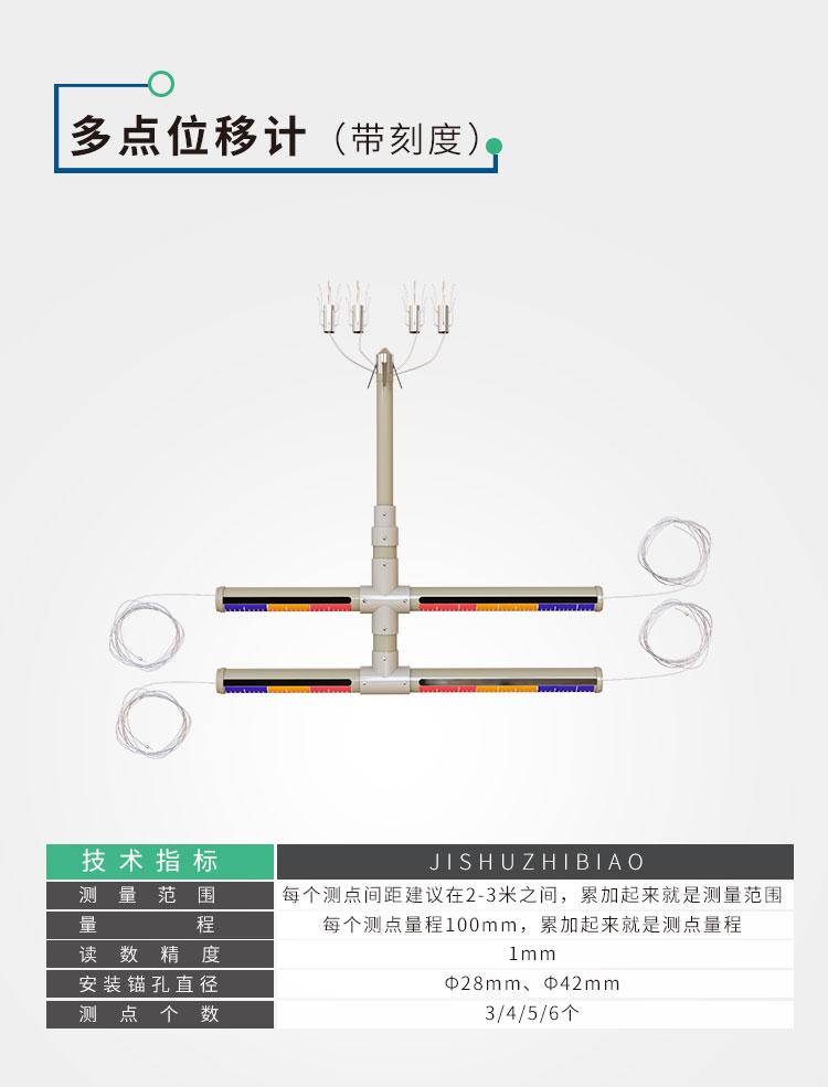 礦山井下巷道動態(tài)監(jiān)測系統(tǒng)-恢復(fù)的_03