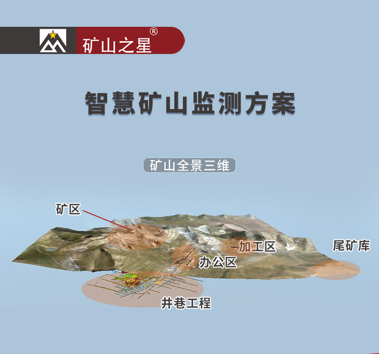 智慧礦山_01