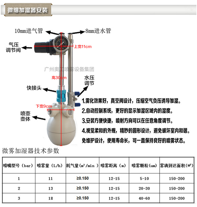 電子廠房干霧加濕器