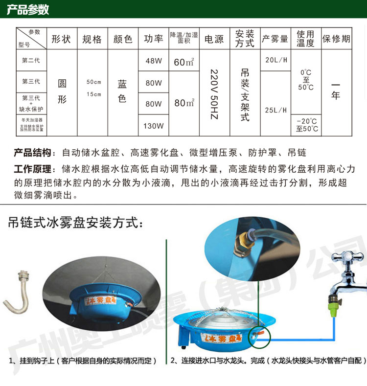 廠房降溫加濕器產品參數