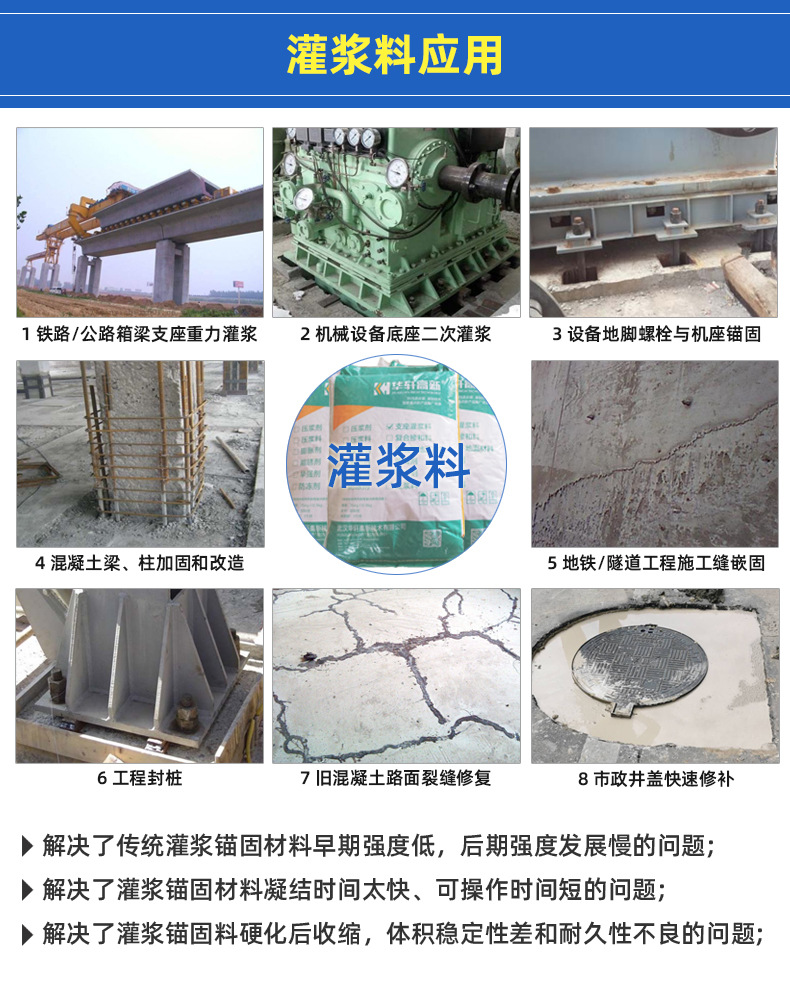市政井蓋快速修補專用灌漿材料 市政路面快速修補灌漿料示例圖6