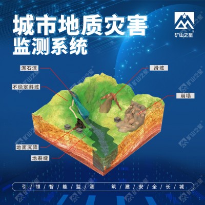威海晶合城市地質災害監測系統