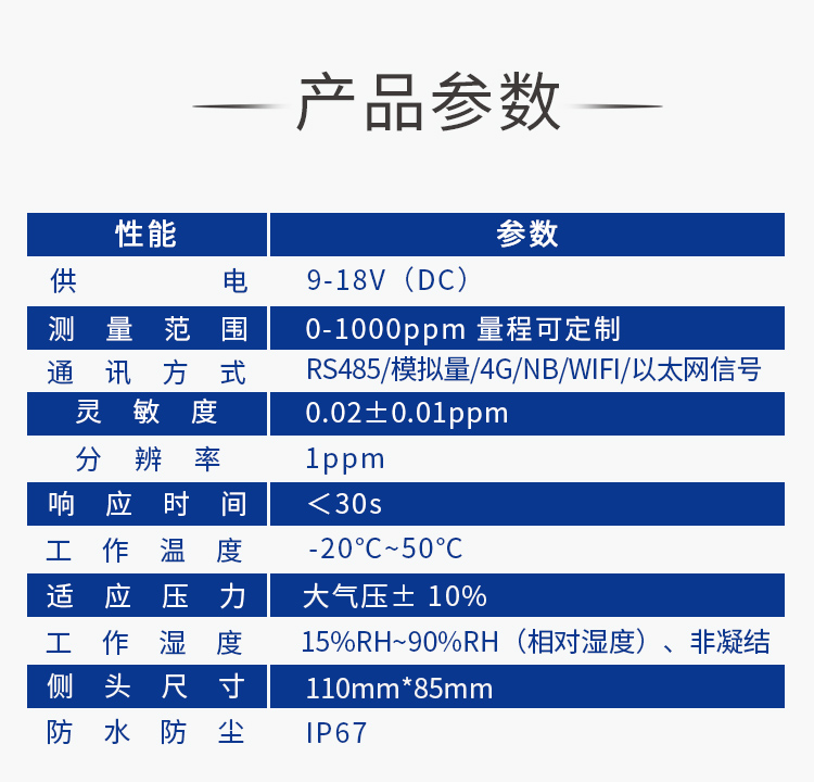 氫氣_07
