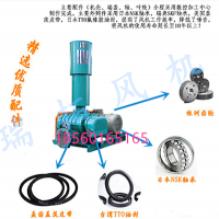 RTSR150反沖洗風(fēng)機(jī)配電機(jī)