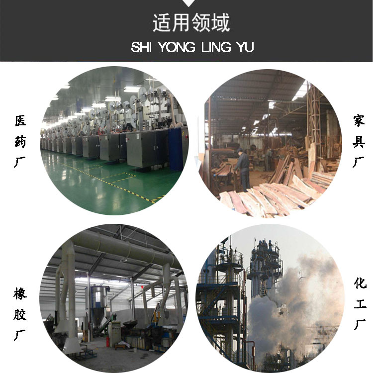 使用范圍 (3)