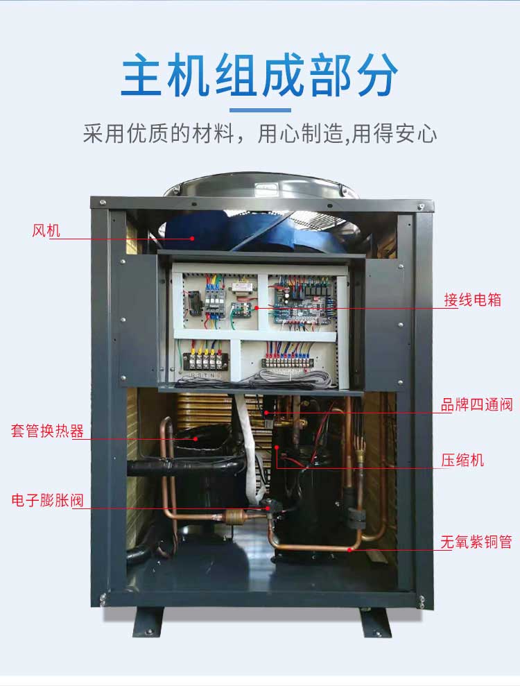 主機組成部分，采用優質的材料，用心制造，用得安心