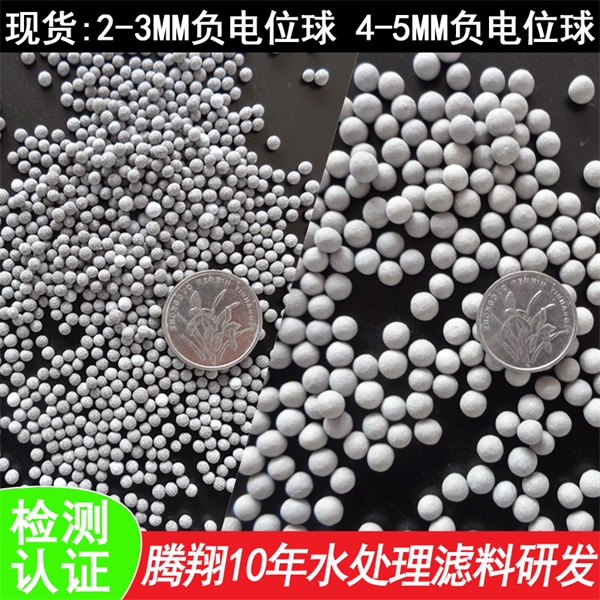 阿里1負電位主圖2