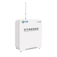 環境污染物在線監測系統空氣質量微型站