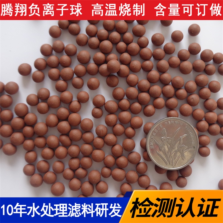 負離子主圖2