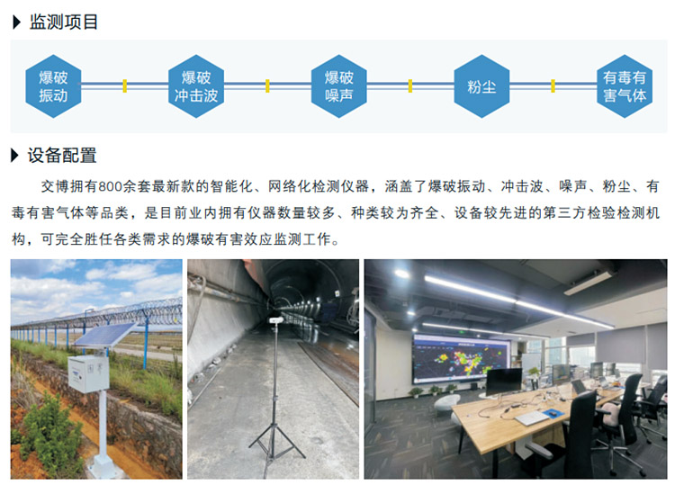 爆破有害效應(yīng)測量