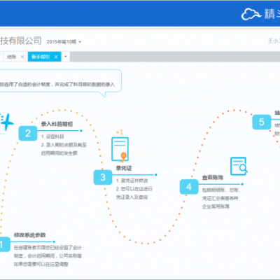 武漢光谷附近金蝶公司 售后服務(wù) 庫