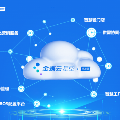 金蝶云星空幫助企業實現研，產，供