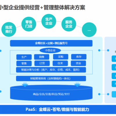金蝶云星辰旗艦版產(chǎn)供銷一體化解決