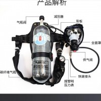 業安牌RHZKF6.8升/30Mpa正壓式空氣呼吸器